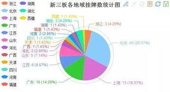杭州唯一一家新三板人力資源服務(wù)公司，究竟有什么神秘之處？